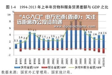 “AG入口”申万宏源(香港):关注远距离办公投资机遇(图3) AG入口